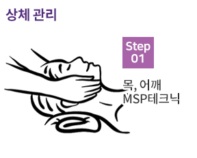 관리순서1