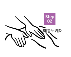 관리순서2
